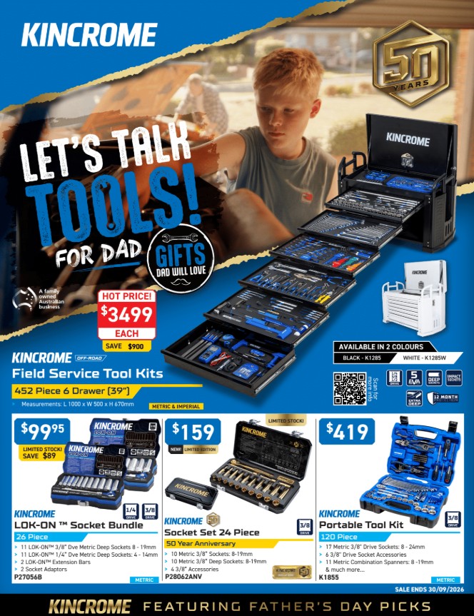 Lets Talk Tools For Dad